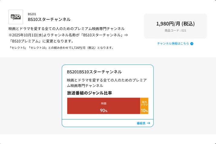 BS10スターチャンネル