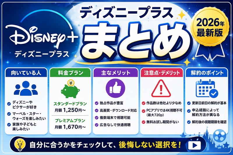 Disney+まとめ