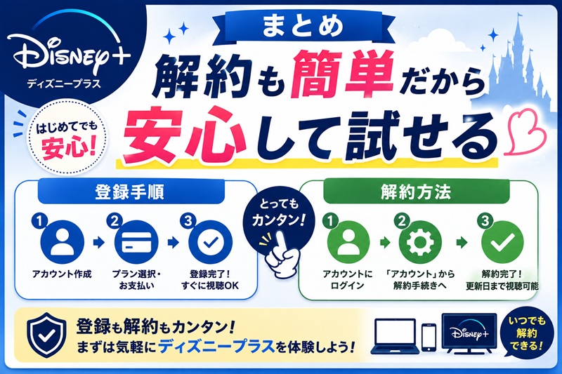 まとめ｜解約も簡単だから安心して試せる